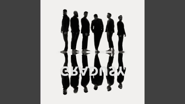 Градусы чувство ловкости