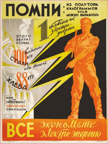 Советские плакаты по экономии электроэнергии