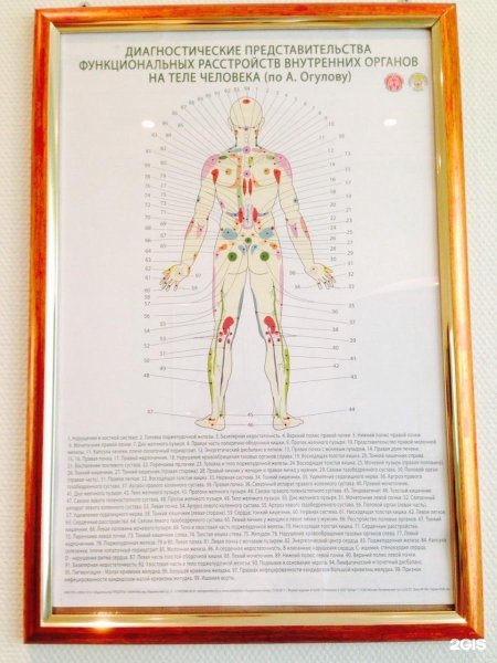 Плакат по Огулову