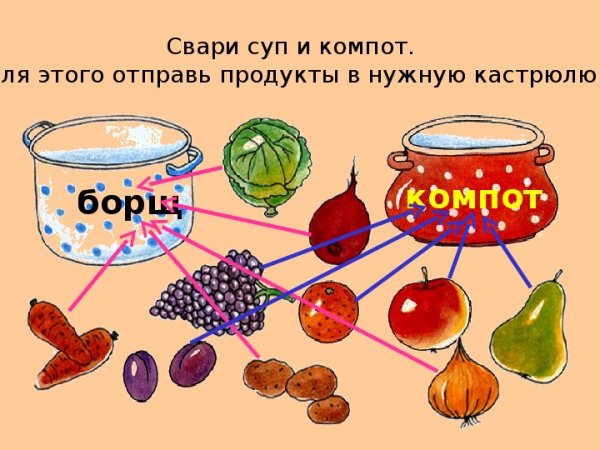 Игра компота