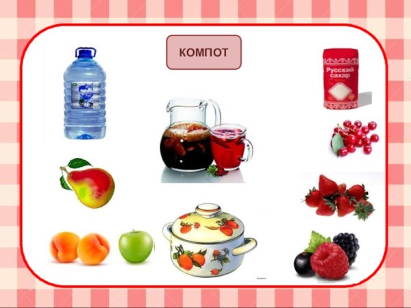 Дидактическая игра повар