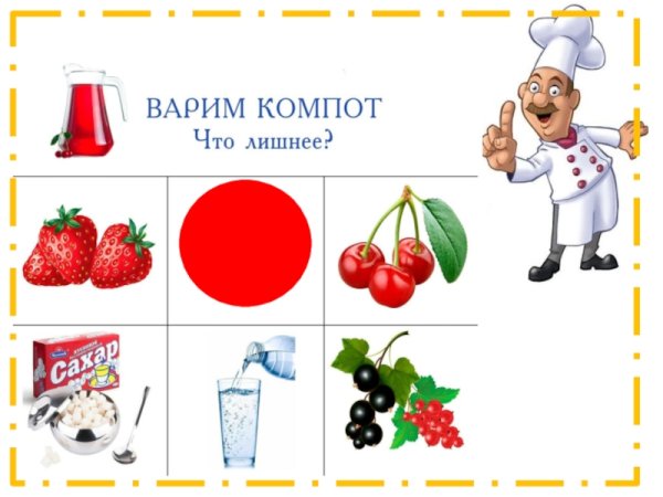 Компот карточка для детей
