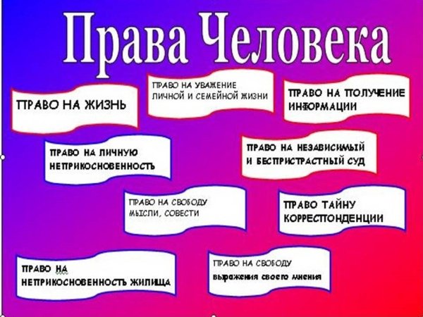 Права человека