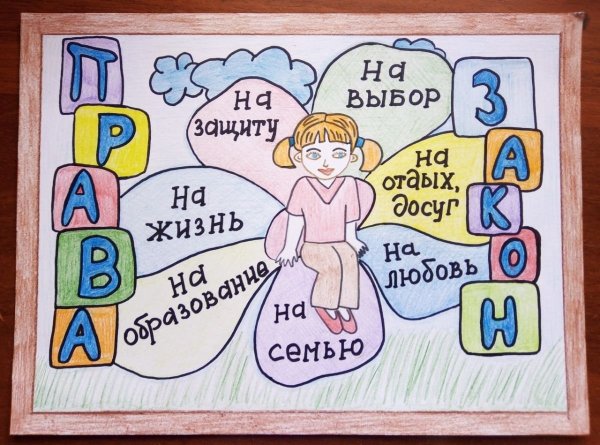 Рисунок на тему закон глазами детей