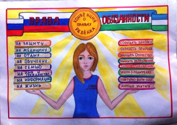Рисунок на тему права ребенка