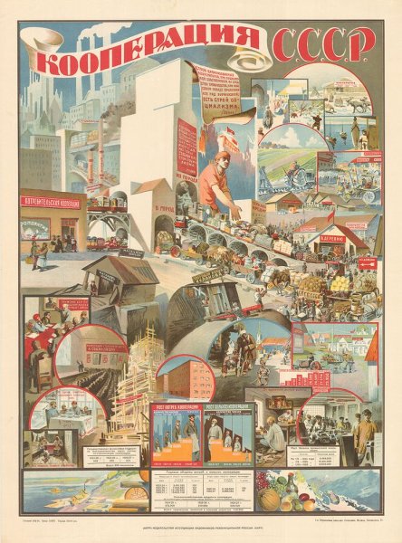Плакаты потребительской кооперации СССР