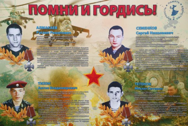 Герои России Чеченской войны и их подвиги