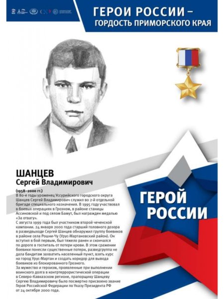 Герои Великой Отечественной войны 1941-1945