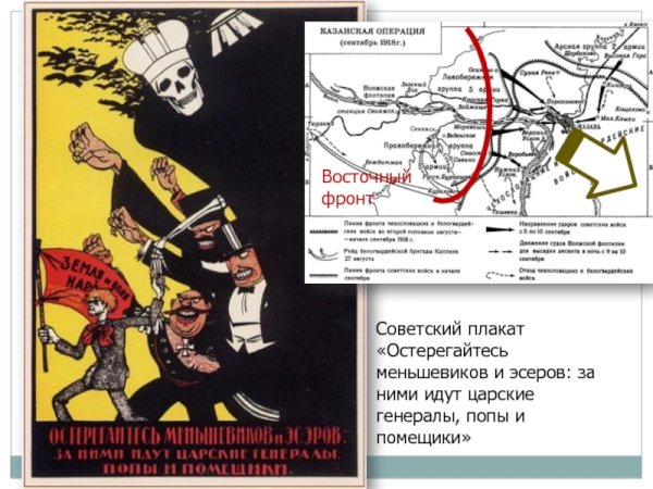 Агитация меньшевиков