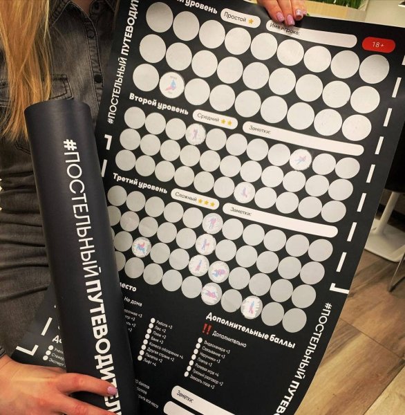 Keksgame - кекс игра