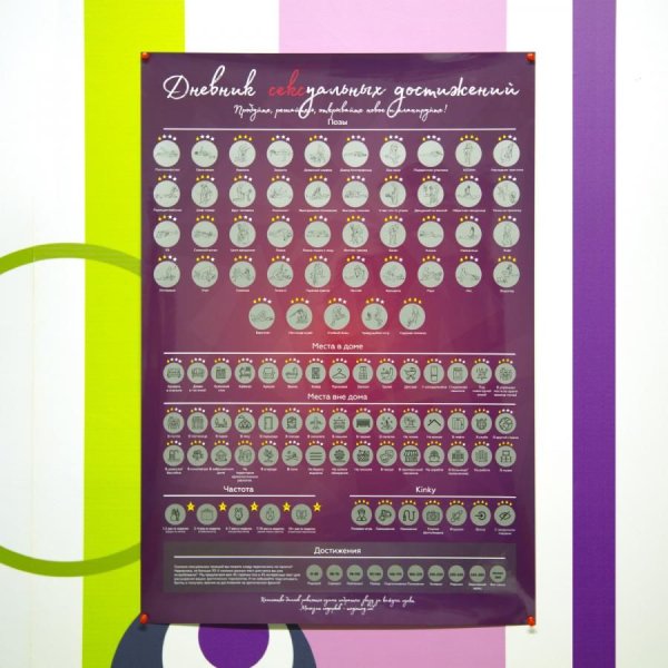 Скретч-плакат постельный путеводитель