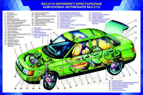 Строение автомобиля ВАЗ 2110