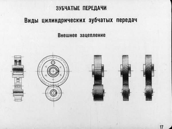 Внешнее зацепление зубчатой передачи схема
