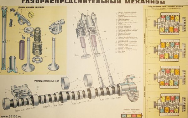 Клапан ГРМ КАМАЗ 740