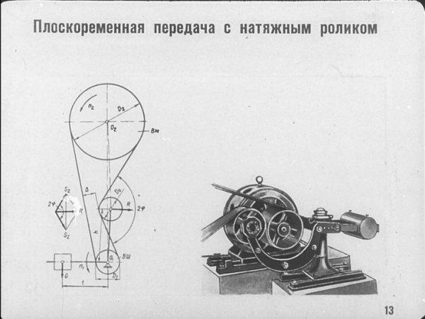Наглядное изображение сложной детали машин