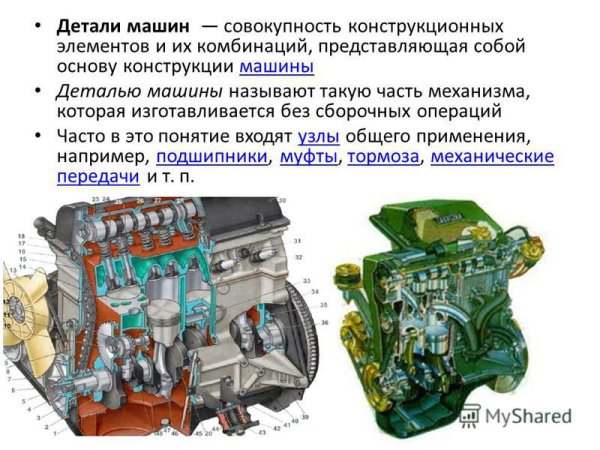 Детали механизмов и машин основные понятия и определения