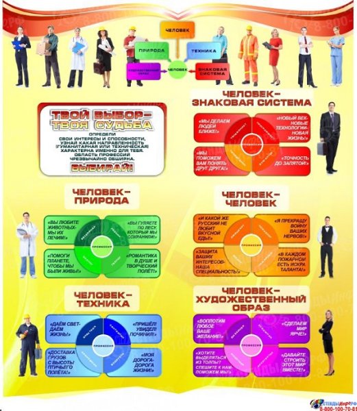 Стенд профориентация в школе