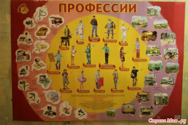 Плакат по профессиям