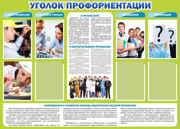 Уголок профориентации