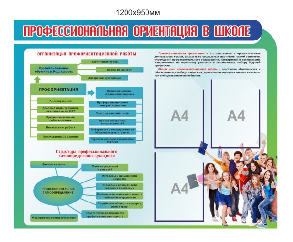 Стенд методический уголок