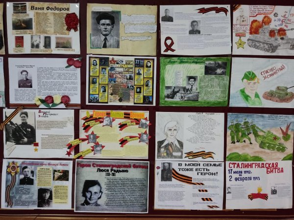 Сталинградская битва плакаты