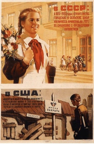 Советские агитационные плакаты