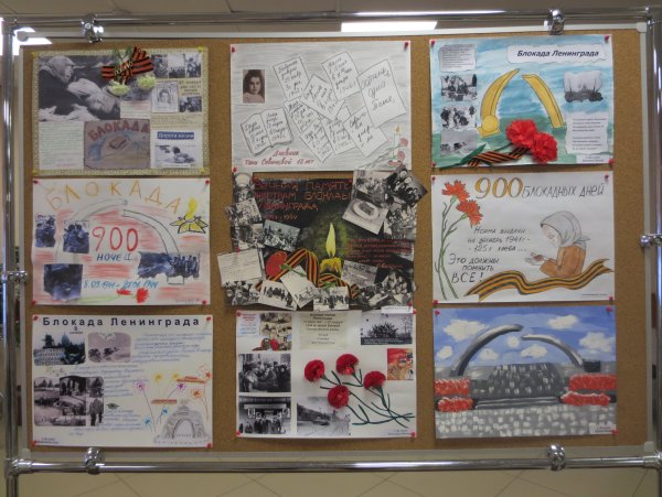 27 Января день снятия блокады Ленинграда рисунки