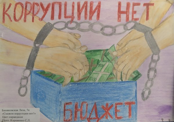 Коррупция рисунки