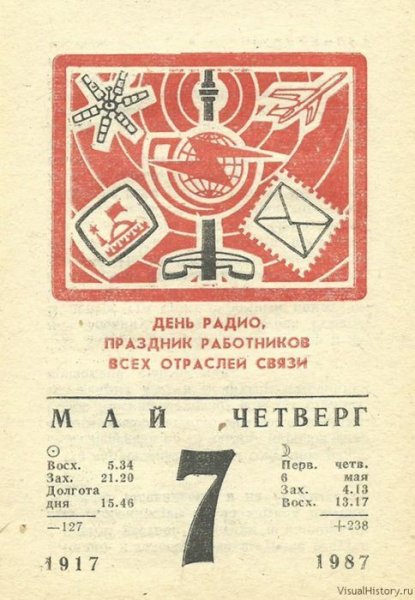 Советские плакаты радио