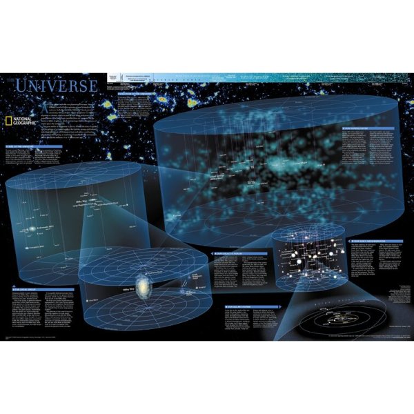 Картина на стену планеты