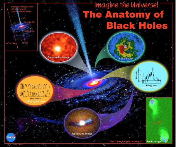 Карта солнечной системы