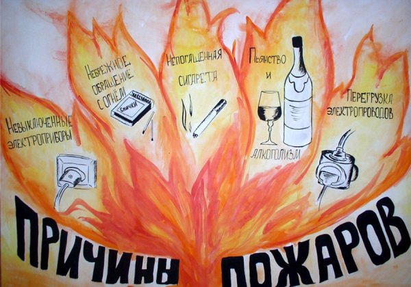 Плакаты по электробезопасности для детей