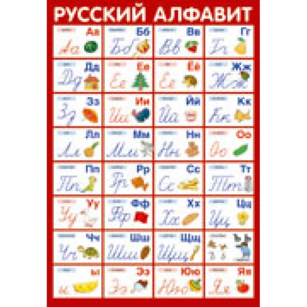Алфавит плакат