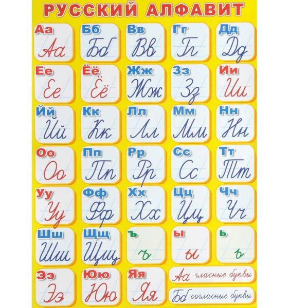 Обучающий плакат русский алфавит