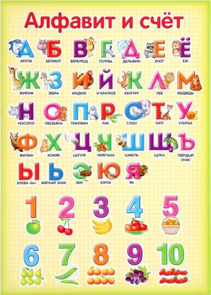 Плакат. Азбука