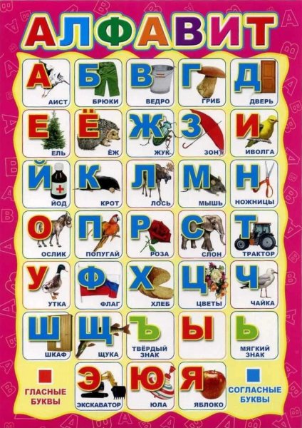 Русский алфавит