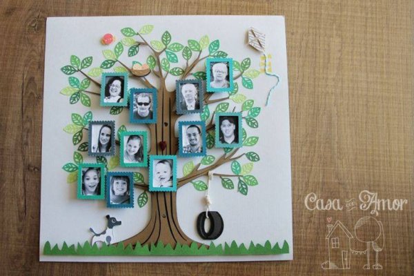 Генеалогическое Древо семьи поделка школа