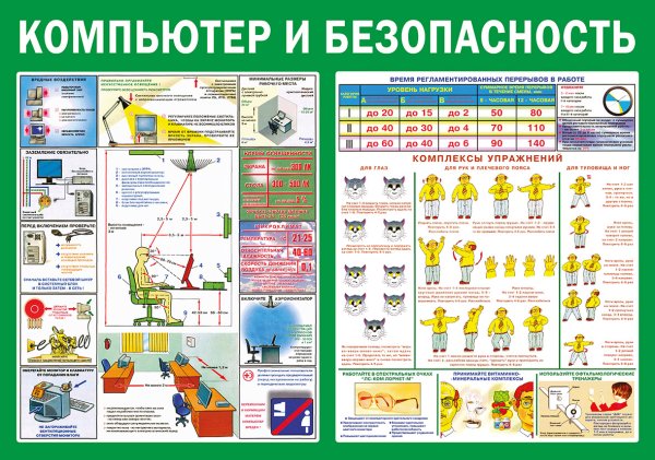 Компьютер и безопасность труда