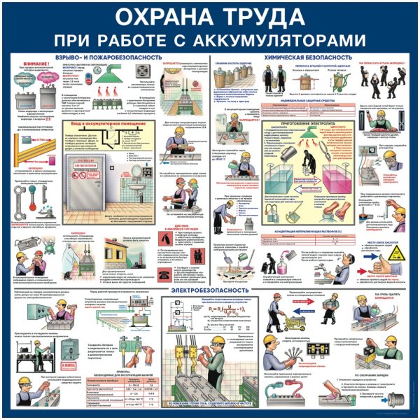 Химическая безопасность плакат