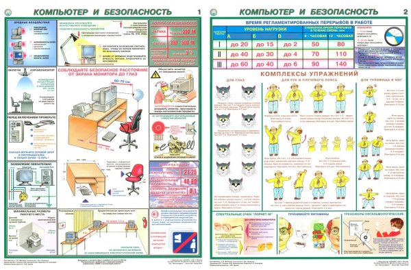 Стенд компьютер и безопасность