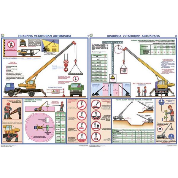 Заземление крана автомобильного крана