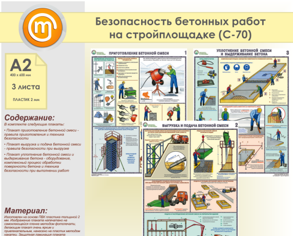 Техника безопасности в строительстве