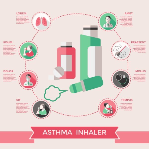 Брашурапобронхиальной астме