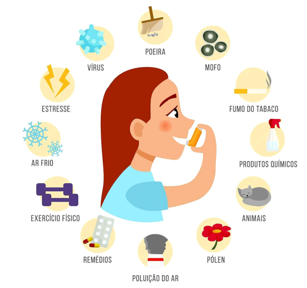 Астма инфографика