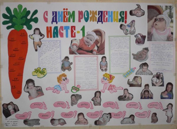 Классные плакаты на день рождения