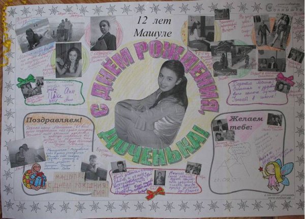 Идеи плакатов на юбилей