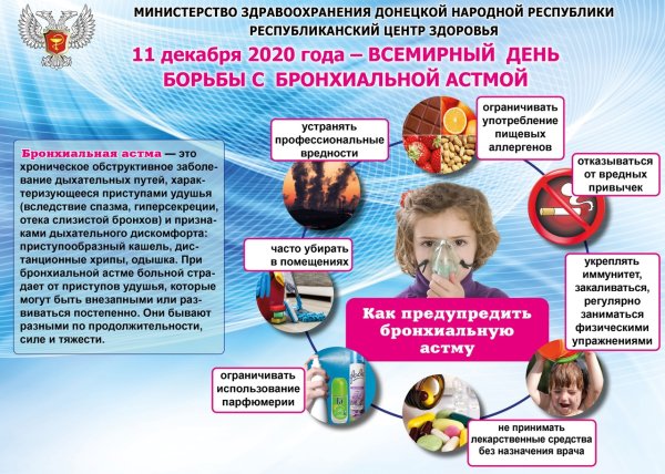 Всемирный день бронхиальной астмы