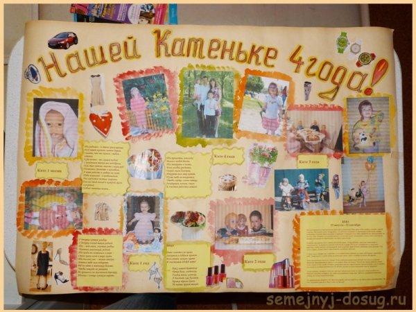 С днем рождения. Плакат