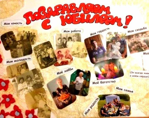 Плакат на день рождения бабушке