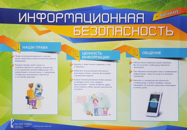 Стенд информационная безопасность